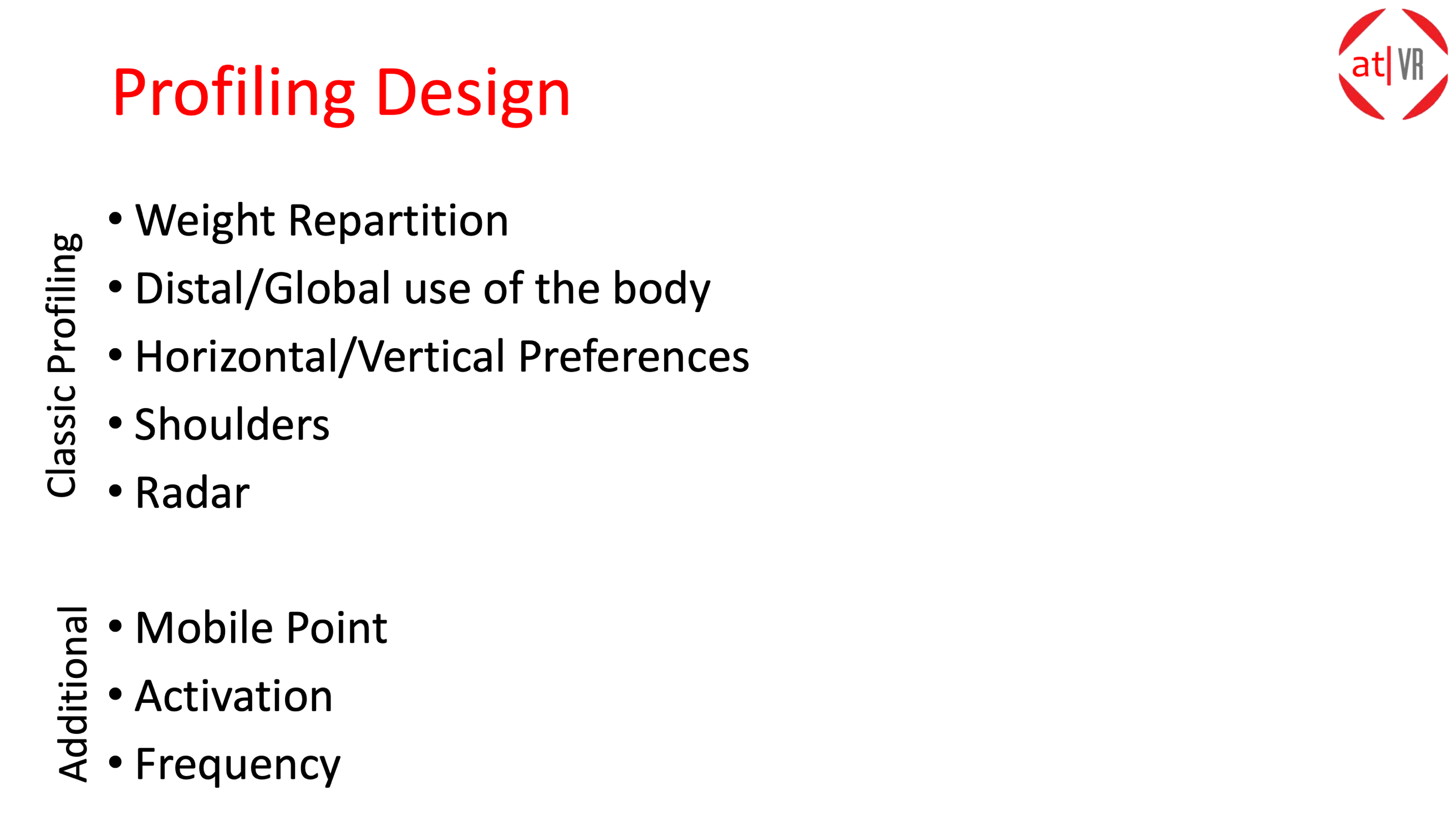 at|VR : Profiling Design