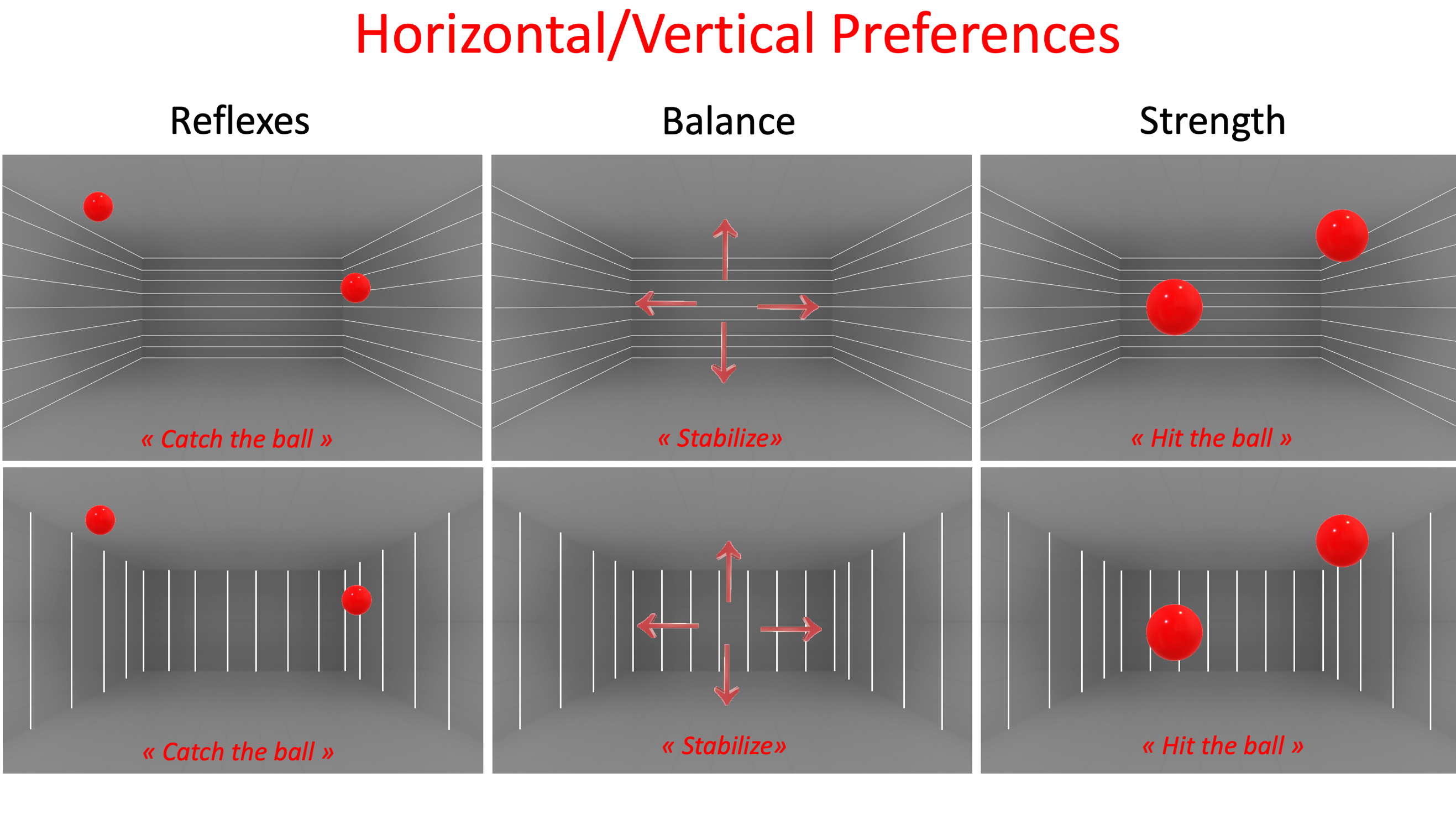 at|VR : Horizontal/Vertical Preferences