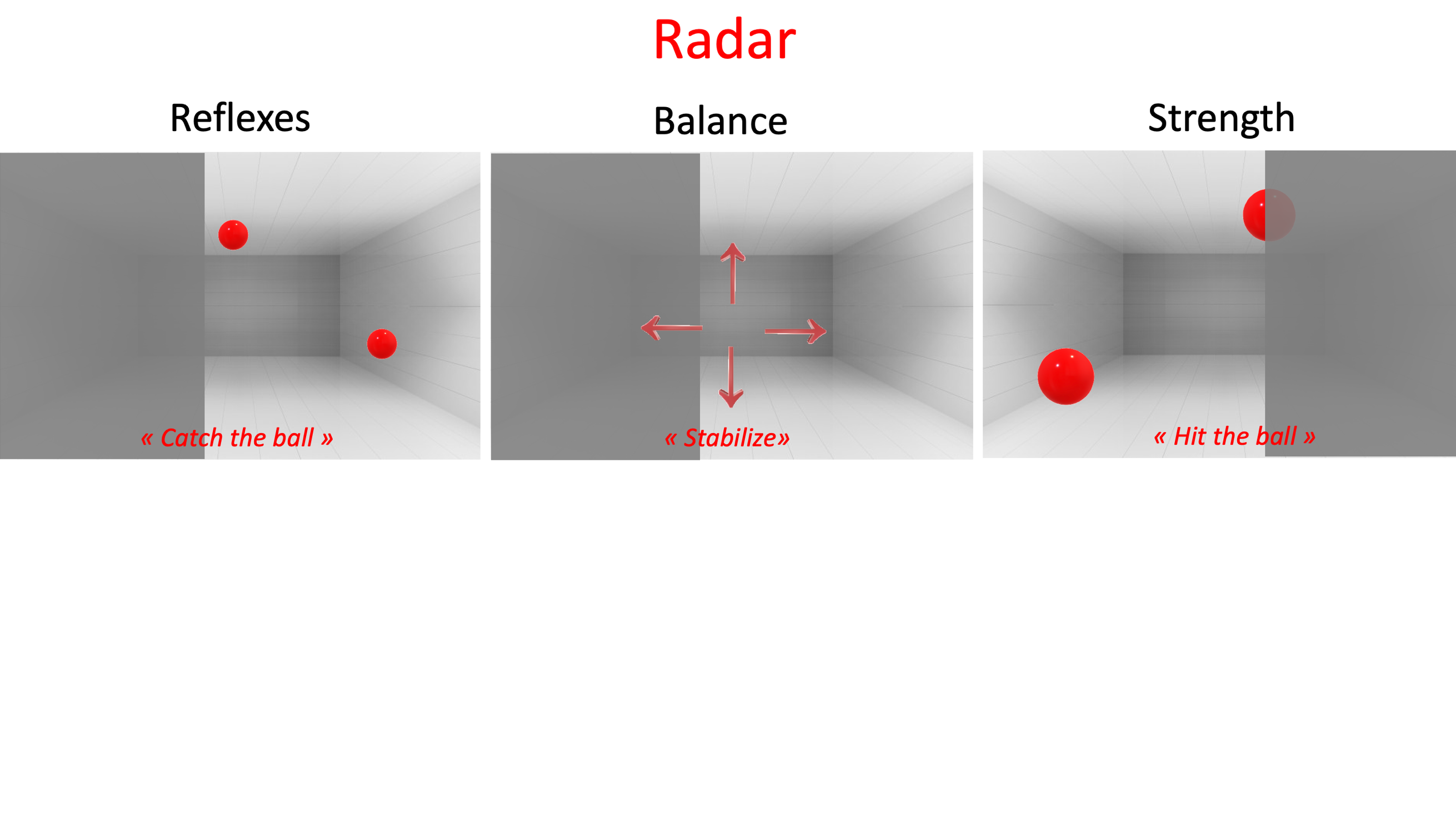 at|VR : Profiling Radar